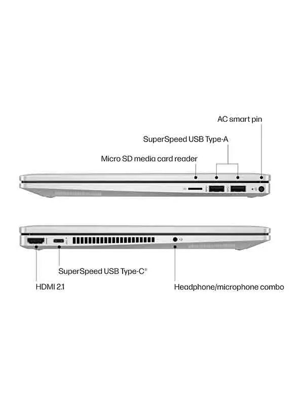 HP Pavilion X360 14-DY2050WM (1)-600x800.webp