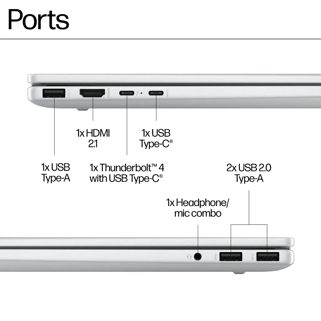 HP Envy 17