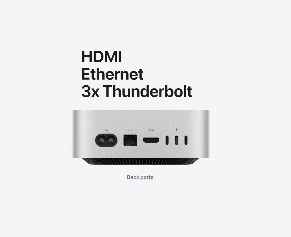 Mac Mini
